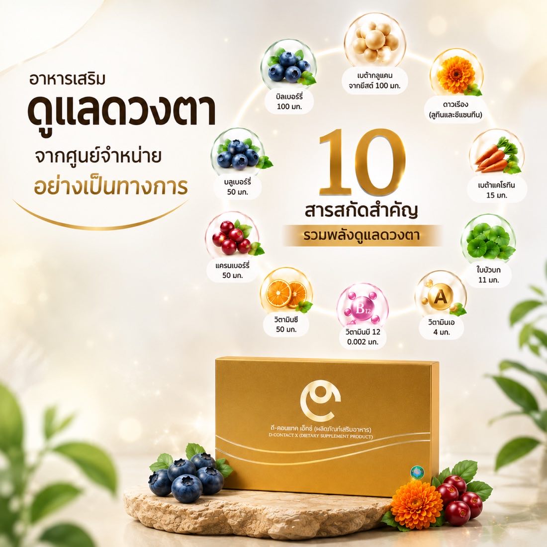 ดีคอนแทค เอ็กซ์ สารสกัดสำคัญ 10 ชนิด พร้อมปริมาณต่อเม็ด